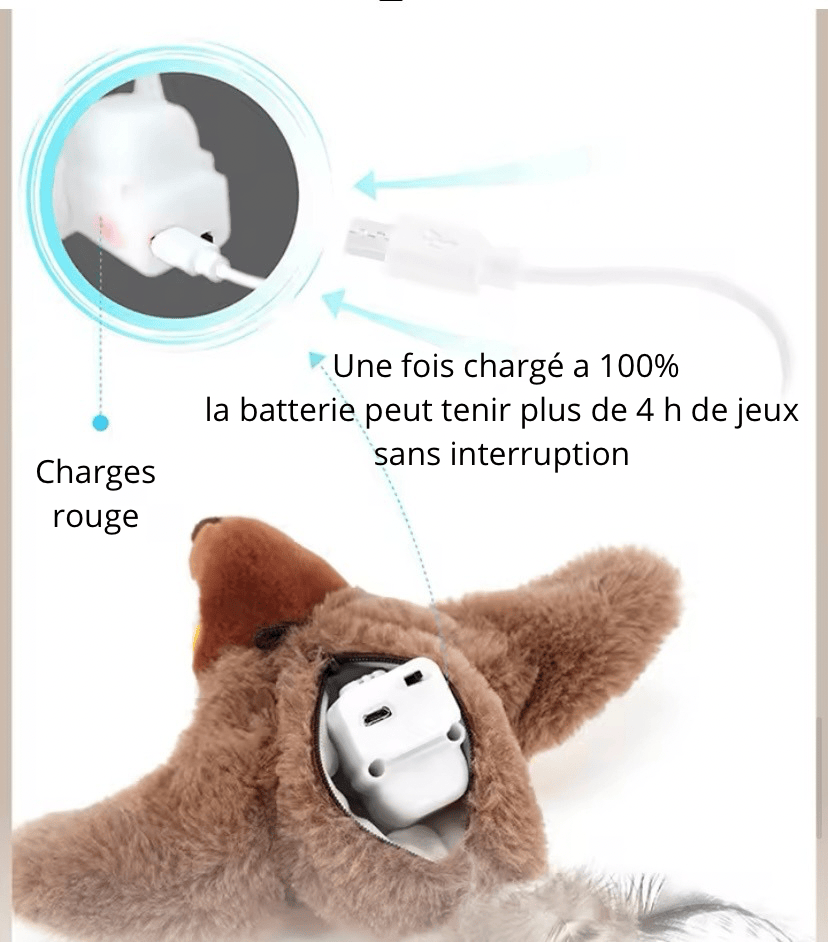 Jouet en Peluche Interactif -chat Lynday - UNIVERS ANIMALS